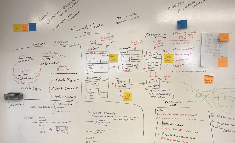 Office Pano